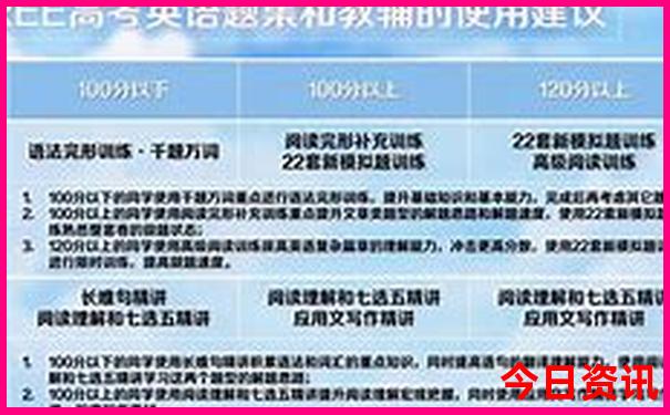 长沙景区最好玩的地方